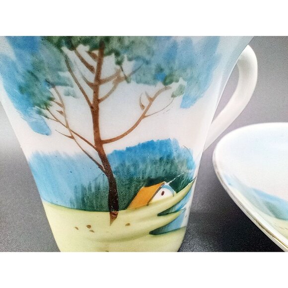 Chikaramachi Tea Cups Saucer Set Cottage Landscape Porcelain Japanese Vintage - Picture 4 of 13